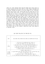 우리 사회에서 장애 또는 장애인에 대해 법적, 정책적으로 꾸준한 인식개선-5
