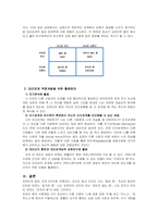 인간관계론-조하리창에 대해 설명하고 이것을 어떻게 대인관계 역량개발에 활용할 수 있는지 논하시오 -2