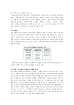 인사고과의 타당성과 신뢰성이 중요한 이유에 대하여 논하시오-4