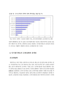 인사평가제도의 과제와 개선방안-3
