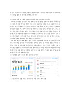 인터넷생활윤리-주체적인 스마트폰 사용 스마트폰 사용 실태 점검-5