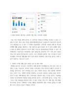 인터넷생활윤리-주체적인 스마트폰 사용 스마트폰 사용 실태 점검-6