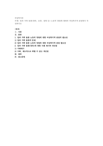 일과 가족 돌봄양육, 요양, 장애 등 노동의 양립에 대하여 여성복지적-1