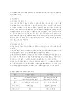 자선조직화운동COS와 인보관운동의 특징을 비교분석하고 사회복지실천방법-3