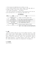자신과 부모들을 위한 중년기 교육 및 노년기 교육을 위한 프로그램을 구성-2