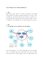 자신의 생태도를 그린 후 구체적으로 설명하십시오-2