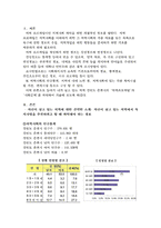 자신이 살고 있는 지역의 ‘지역프로파일’과 ‘사회문제’를 파악하여 기술해-2