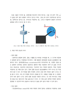 재료역학  1 재료 역학을 배워야 하는 이유와 재료 역학의 근본 목적-4
