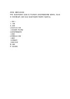 정신분석상담의 인간관 및 주요개념과 심리성적발달단계를 설명하고, 청소녕의-1