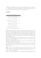 청소년문화 - 청소년 문화다양성 교육의 중요성을 서술하고 다문화교육이 실-5