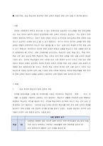 초급 학습자에 효과적인 문화 교육의 방법은 어떤 것이 있을 지 생각해 봅-1