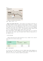 최근 우리나라에서 사회적으로 해결해야 할 과제로 가족구조 및 가족관련 가-3
