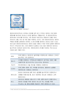 컴퓨터의이해 20201아래의 문제에 대하여  A4 용지 2페이지 내외-4