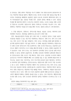 통계조사방법론-유권자의 교육수준과 정치에 대한 관심 정도의-5