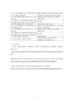 통계조사방법론-유권자의 교육수준과 정치에 대한 관심 정도의-7