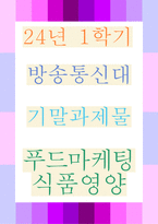 푸드마케팅 자신의 식품 구매 경험을 회상하여 해당 식품을-1