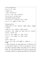 한국어를 모어로 사용하는 사람들이 사용하는 일상언어에서 활음과 관련된 음-3