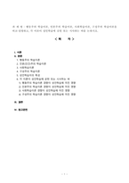 행동주의 학습이론, 인본주의 학습이론, 사회학습이론, 구성주의 학습이론을-1
