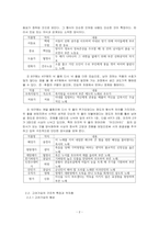 향가와 고려가요의 구조적 특징의 차이를 작자층을 중심으로 설명하시오-2