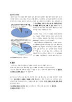 사회학개론_노인고독사-8