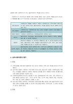 사회복지실천기술론-심리사회모델을 사회복지실천 현장에서 클라이언트에게 적용함에 있어서 장단점-6