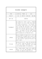 만2세 2학기 관찰일지 및 종합발달평가 (10명 20Page분량 관찰일지)-13