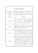 만2세 2학기 관찰일지 및 종합발달평가 (10명 20Page분량 관찰일지)-17
