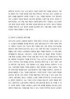고령사회에 어르신들의 소득창출 및 건강을 위하여 정부가 노인일자리 정책을 다양하게 전개해 나가고 있습니다 또한 민간부분에서도 노인일자리사업을 활성화시키기 위하여 많은 노력하고 있습니다 기업의 사회공헌활동으로 노인일자리 참여에 대한 여러분들의 생각을 적으시오 노인복지론-3