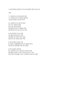 노인복지론] 사회복지사의 윤리강령에 대해 논하시오​-1