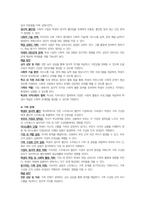 학교사회복지론-4주2강에서 취약한 여건에 놓여있는 다양한 상황의 학생에 대해 학습했습니다 학교폭력, 인터넷 중독, 가출 등 취약한 여건에 놓인 학생 집단 중 한 가지를 선택해 특징과 어려움, 그에 대한 지원방안을 기술하시오-3