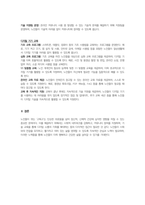 노인복지론-노인이 겪는 4고(빈고, 병고, 고독고, 무위고) 중 자신이 생각하는 가장 큰 고통은 무엇이며 이를 해결하기 위한 방안은 무엇인지 토론해보시오-4