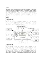 생산시스템의 구조에 대하여 설명하시오-2
