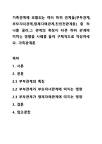 가족관계에 포함되는 여러 하위 관계들(부부관계,부모자녀관계,형제자매관계,친인천관계등) 중 하나를 골라,그 관계의 특징이 다른 하위 관계에 미치는 영향을 사례를 들어 구체적으로 작성하세요 가족관계론-1