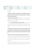 회족에 대한 이해와 선교의 전략제시-13