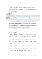 회족에 대한 이해와 선교의 전략제시-15