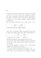 중국의 지역간 소득 격차에 관한 보고서....-2