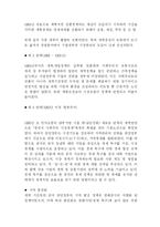 중국의 지역간 소득 격차에 관한 보고서....-18