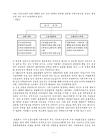 21세기 보험산업 환경변화와 대응방안-7