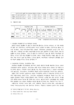 [법여성학]저출산의 문제점과 정책적 대응방안-여성관점-4