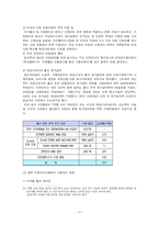 [법여성학]저출산의 문제점과 정책적 대응방안-여성관점-17