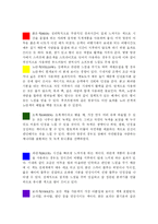 [색채] 국외유명항공사 여승무원 유니폼 색채 조사와 대한항공 유니폼 색채의 문제점-14