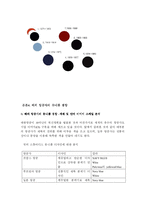 [색채] 국외유명항공사 여승무원 유니폼 색채 조사와 대한항공 유니폼 색채의 문제점-20