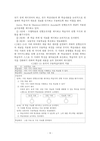 [교육학] 강의법-16