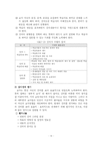 [교육학] 강의법-19