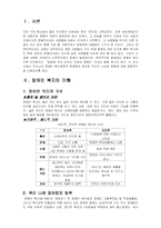 [사회복지]장애인복지-2