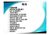 [사회과학]창업 아이템 - 의류렌탈업체-3