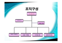 [사회과학]창업 아이템 - 의류렌탈업체-6