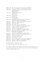 [여행사 경영론] 인바운드 여행사 포커스 투어즈의 성공 전략-12