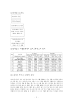 [여행사 경영론] 인바운드 여행사 포커스 투어즈의 성공 전략-13