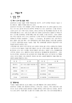 [마케팅조사] LG전자 디오스 마케팅조사-10